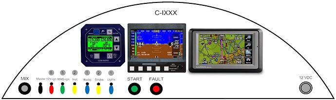 Onex panel layout rev4.jpg