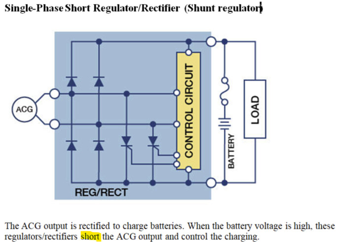 SinglePhaseCharging
