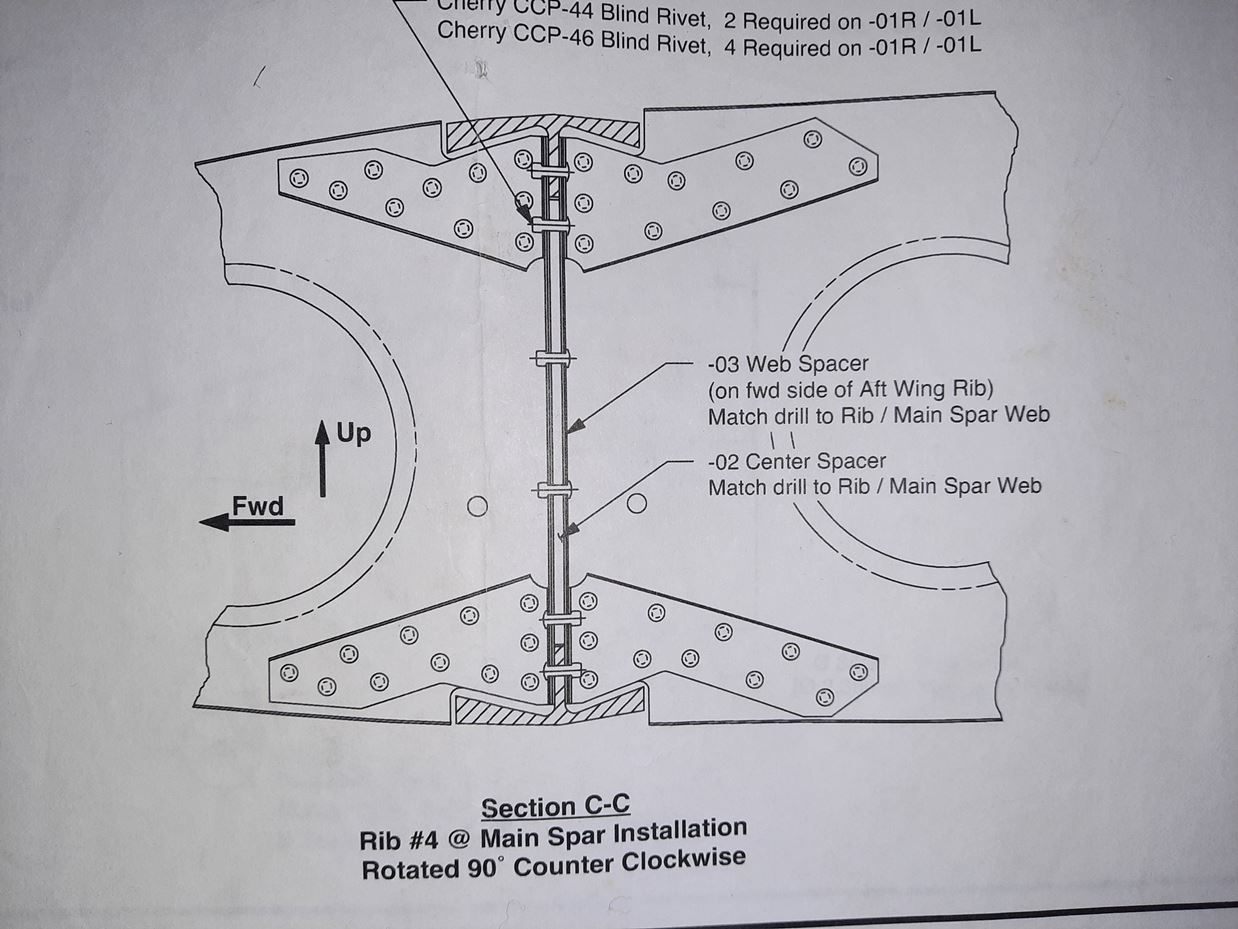 Alignement of spar web/ribs holes - Legacy Sonex - SonexPilots.org